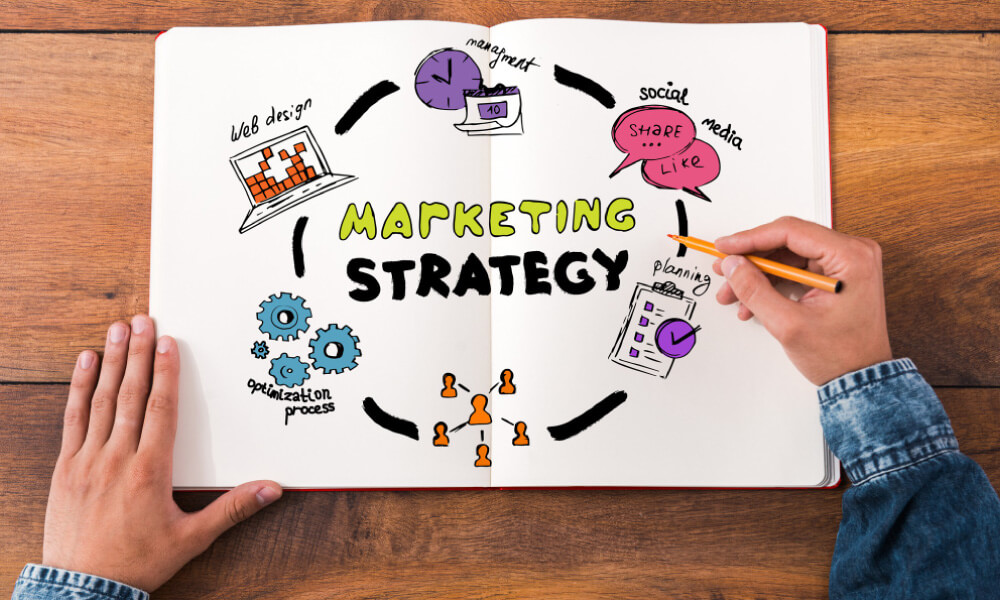 D2C Brand Marketing Strategies for engaging and interacting with the target audience