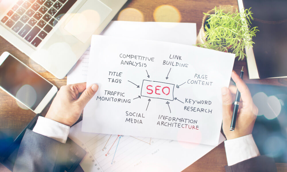 Implementing SEO Strategies for D2C Brand Marketing