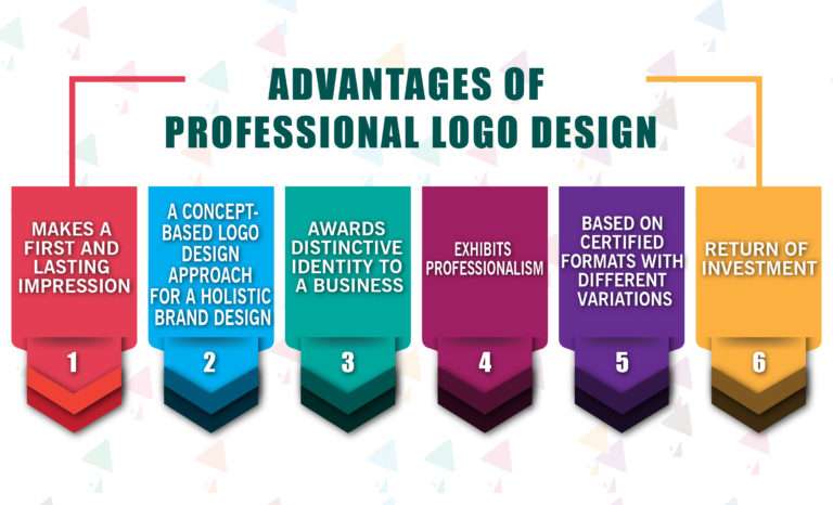 Professional Logo Design Company 1