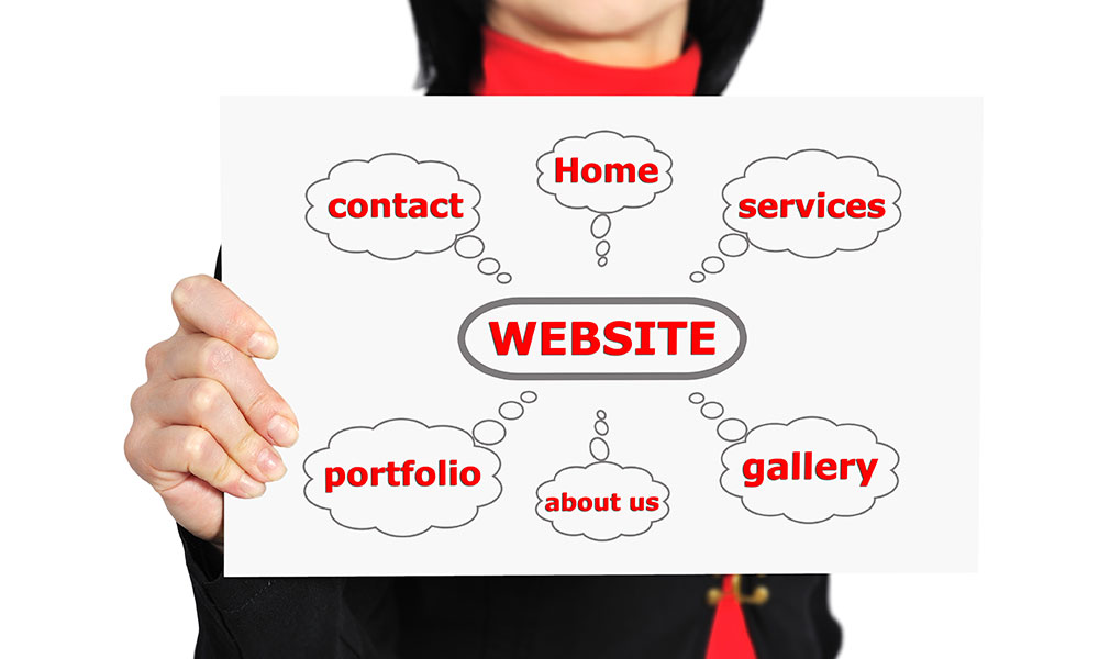 Types-Of-Website-Hosting-Services